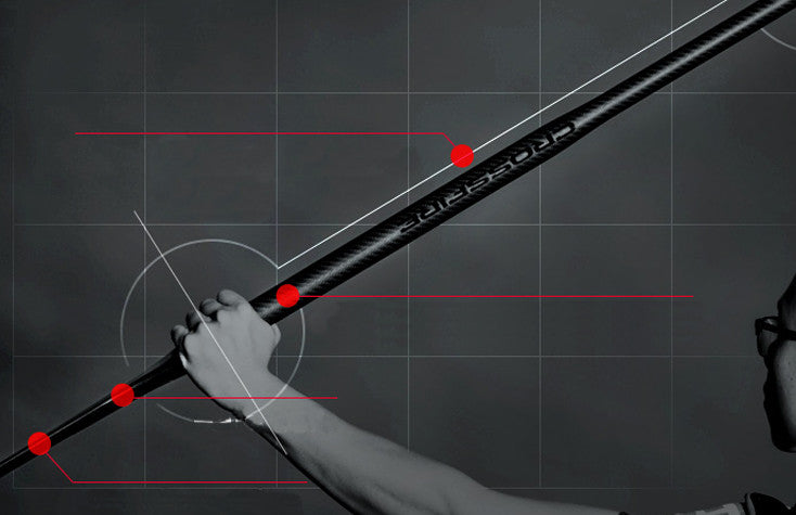 3 Steps to Perfect Paddle Sizing